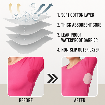 Avora™ Underarm Sweat Pads (Pack of 10 Pcs)